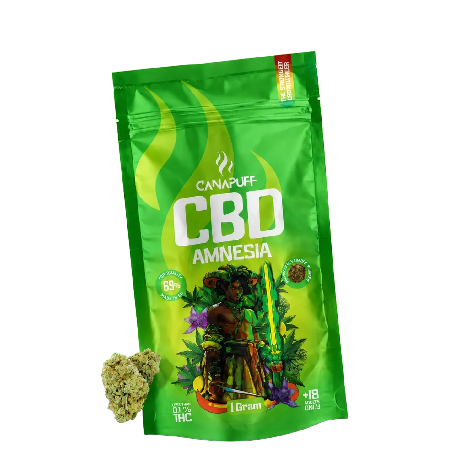 CBD Flowers